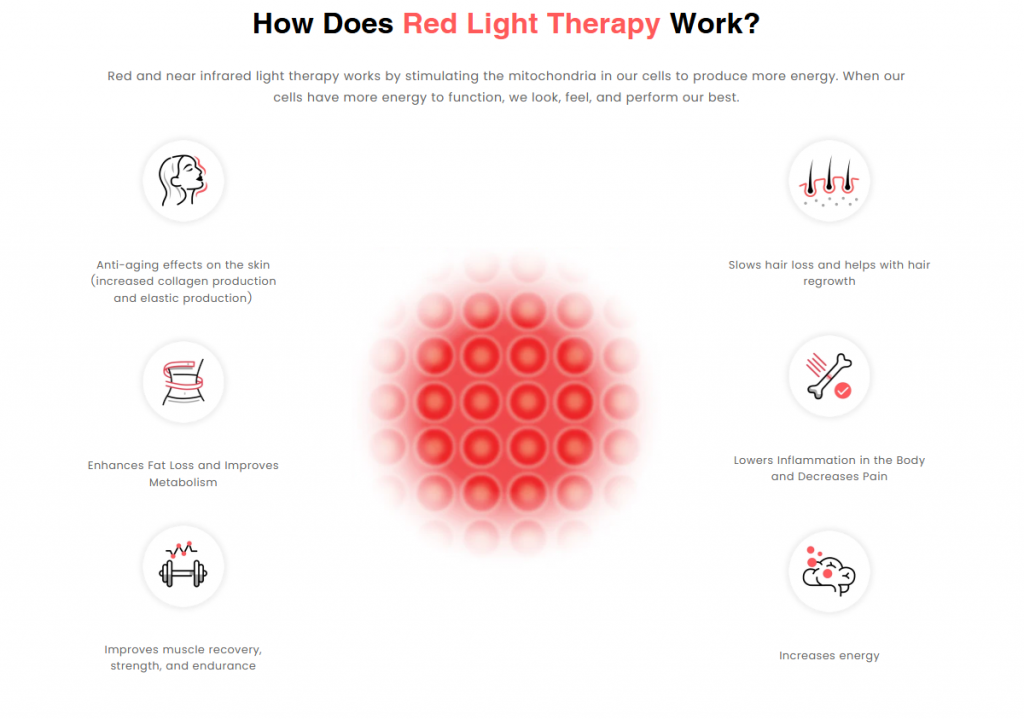Comparison chart of Hooga red light therapy series